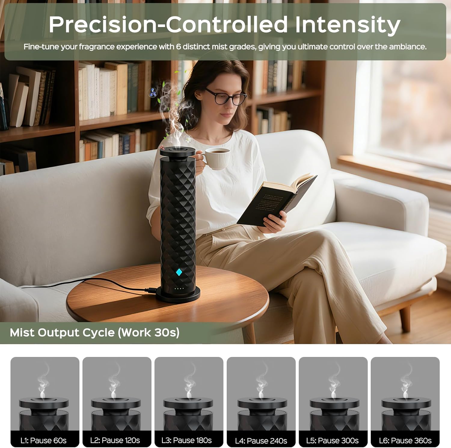 Waterless Scent Diffuser Starter Kit – Remote Control Cold Air Scent Diffuser Oil Machine with 5 Oils 1000 Sq Ft Coverage Quiet Nebulizing Aromatherapy for Home Office Bedroom & Spa