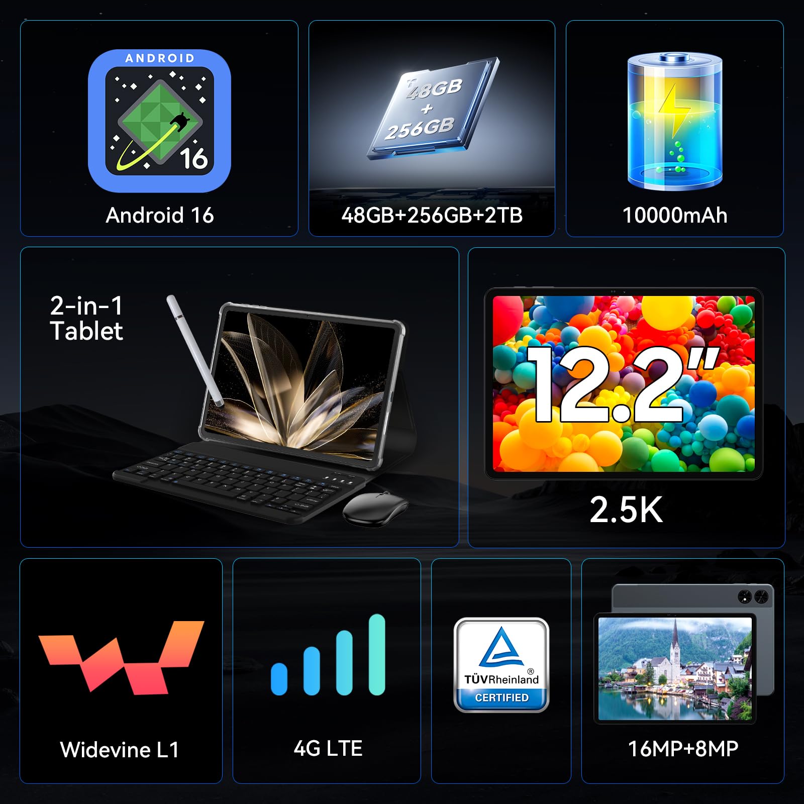 TABWEE 12 Zoll Tablet mit Tastatur, 48 GB RAM+256 GB ROM, 10000 mAh | 1600*2400 QHD+, Widevine L1, TÜV Rheinland, 16 MP+8 MP, Gemini AI, GPS, Face ID, Tablet mit Sim Card Slot (4 Jahre Garantie)