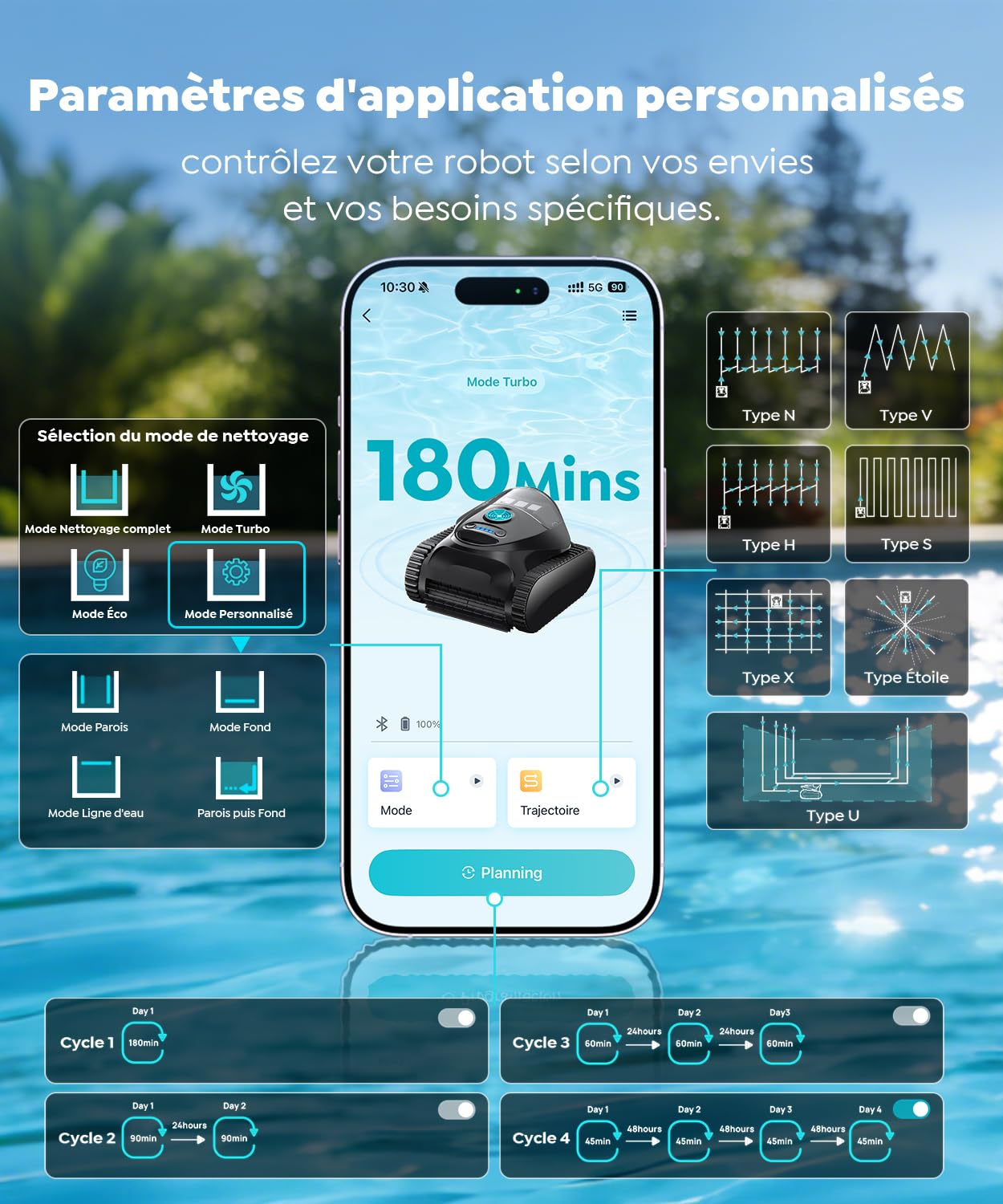 C1 Robot de Piscine Fond et Parois, Double Filtre, Robot Piscine sans Fil, 7 Modes Nettoyage, 170-180 Min d'Autonomie, Puissant Aspirateur pour Piscines jusqu'à 150 m²,Bleu Minuit