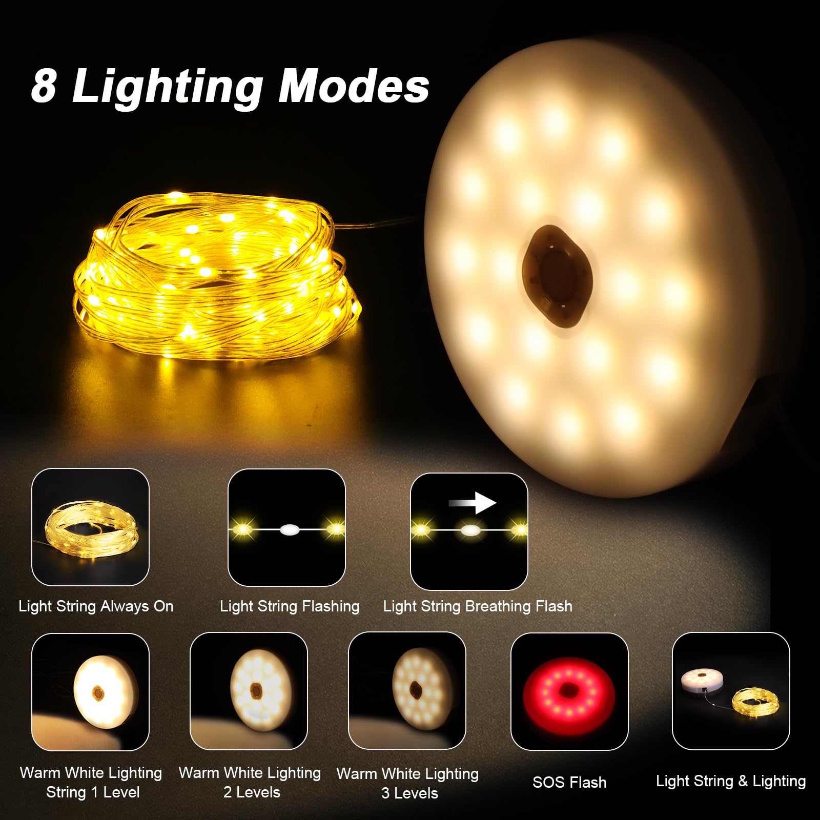 HELESIN Catena luminosa da campeggio arrotolabile, 12,8 m, 128 LED, per esterni, ricarica USB IP44, impermeabile, per campeggio, giardino ed escursionismo