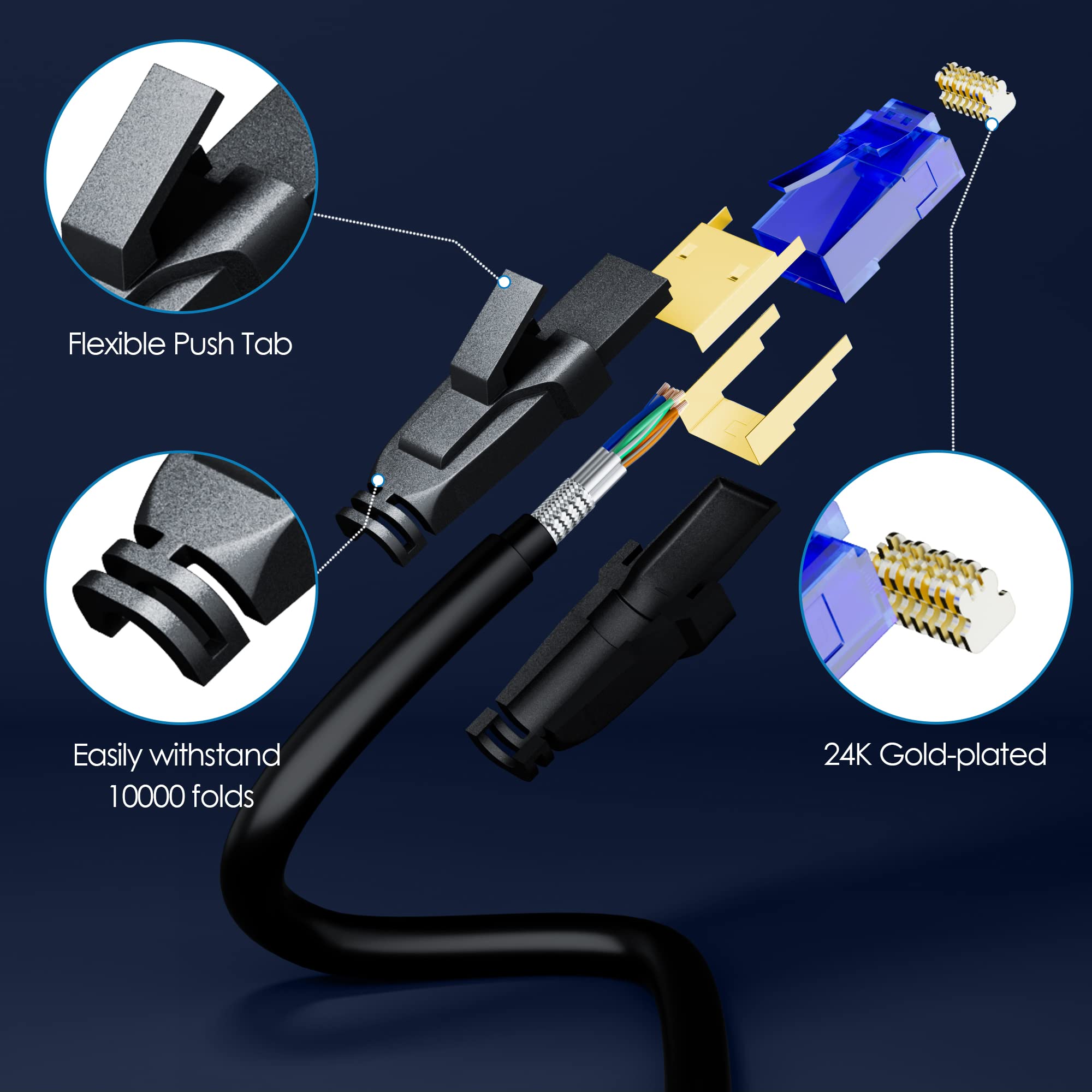 Cat8 Ethernet-Kabel, 15 m, für den Außenbereich, doppelte Ummantelungen (PVC + LLDPE), wasserdicht, direkte Beerdigung, in Wand/Boden, 40 Gbit/s, SFTP, POE, Netzwerk, Internet, CAT6 CAT5E, CAT. 38 EU