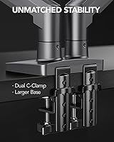 Vista 4 de HUANUO - Soporte de escritorio para monitor doble, completamente ajustable para pantallas de computadora de 13–32", soporte VESA de movimiento