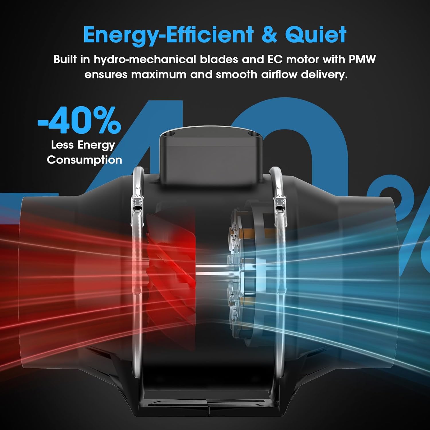 FASDUNT 6 Inch Inline Duct Fan with EC Motor - High Performance 45W, 2600rpm Speed, 430 CFM Airflow for Optimal Ventilation in Bathrooms, Kitchens & Grow Tent, 3D Printer