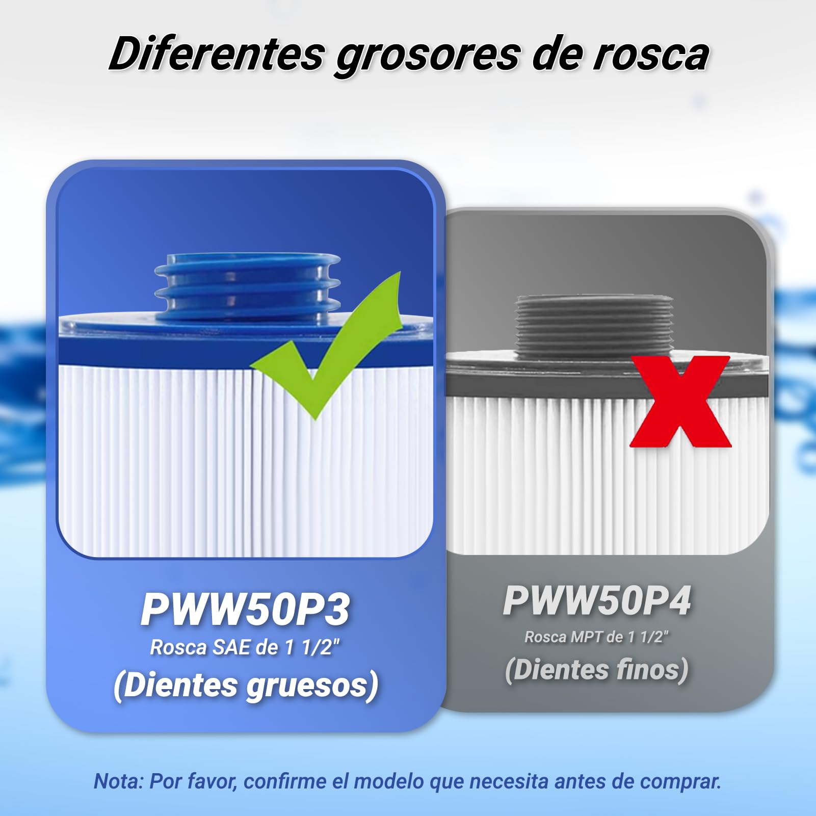 Cartucho de Filtro para SPA, 2 Unidades, Filtro de Repuesto