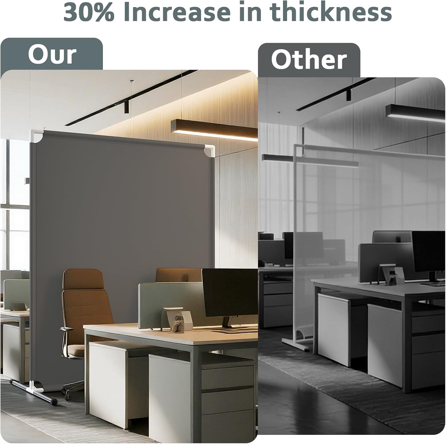 Room Divider for Privacy Protection - Single Panel Privacy Screen for Room Separation, 75.6" x 60" Portable Room Partition for Bedroom Office Dorm, Freestanding Divider Easy to Install ，Grey