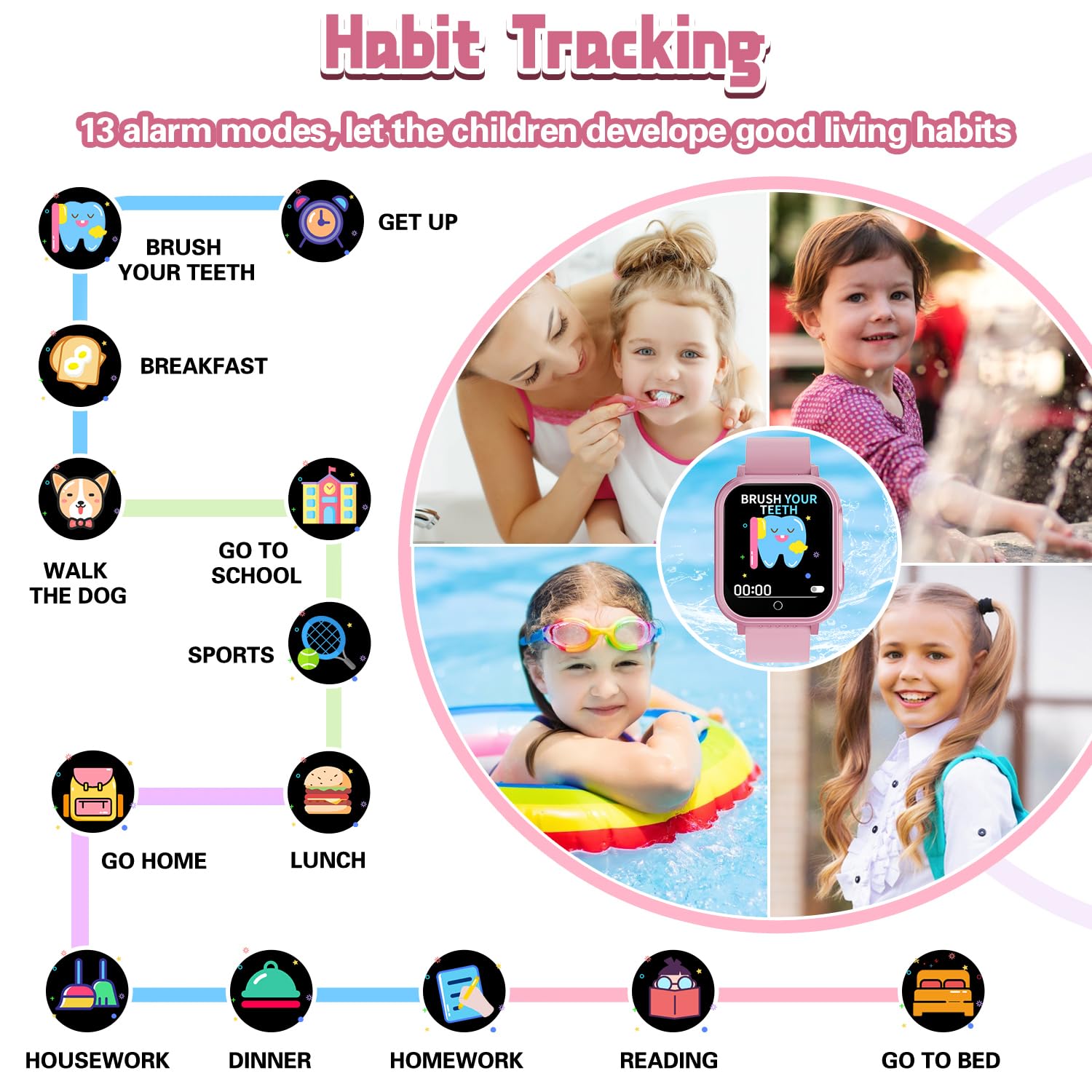 Orologio intelligente per bambini, regalo per ragazze dai 3 ai 12 anni, impermeabile IP67, 32 giochi di puzzle, touch screen HD, doppia fotocamera, pedometro, lettore musicale, orologio per bambini,