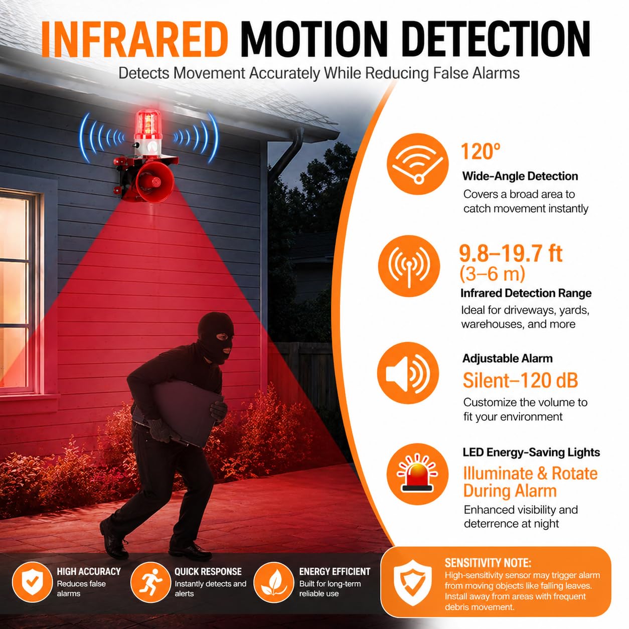 Alarma con sensor de movimiento con detección humana, sirena ajustable de 120 dB, luz estroboscópica LED para exteriores, alarma de seguridad para robo en el hogar, CA 110 V con enchufe, impermeable
