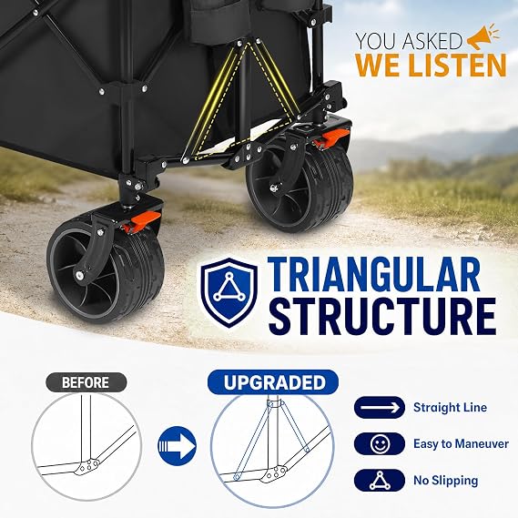 Sekey 300L Extended Collapsible Wagon, 660 lb Capacity, 48 in Long