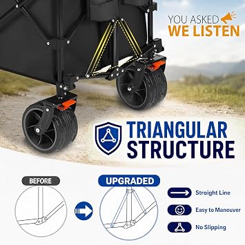 Sekey 300L Extended Collapsible Wagon, 660 lb Capacity, 48 in Long