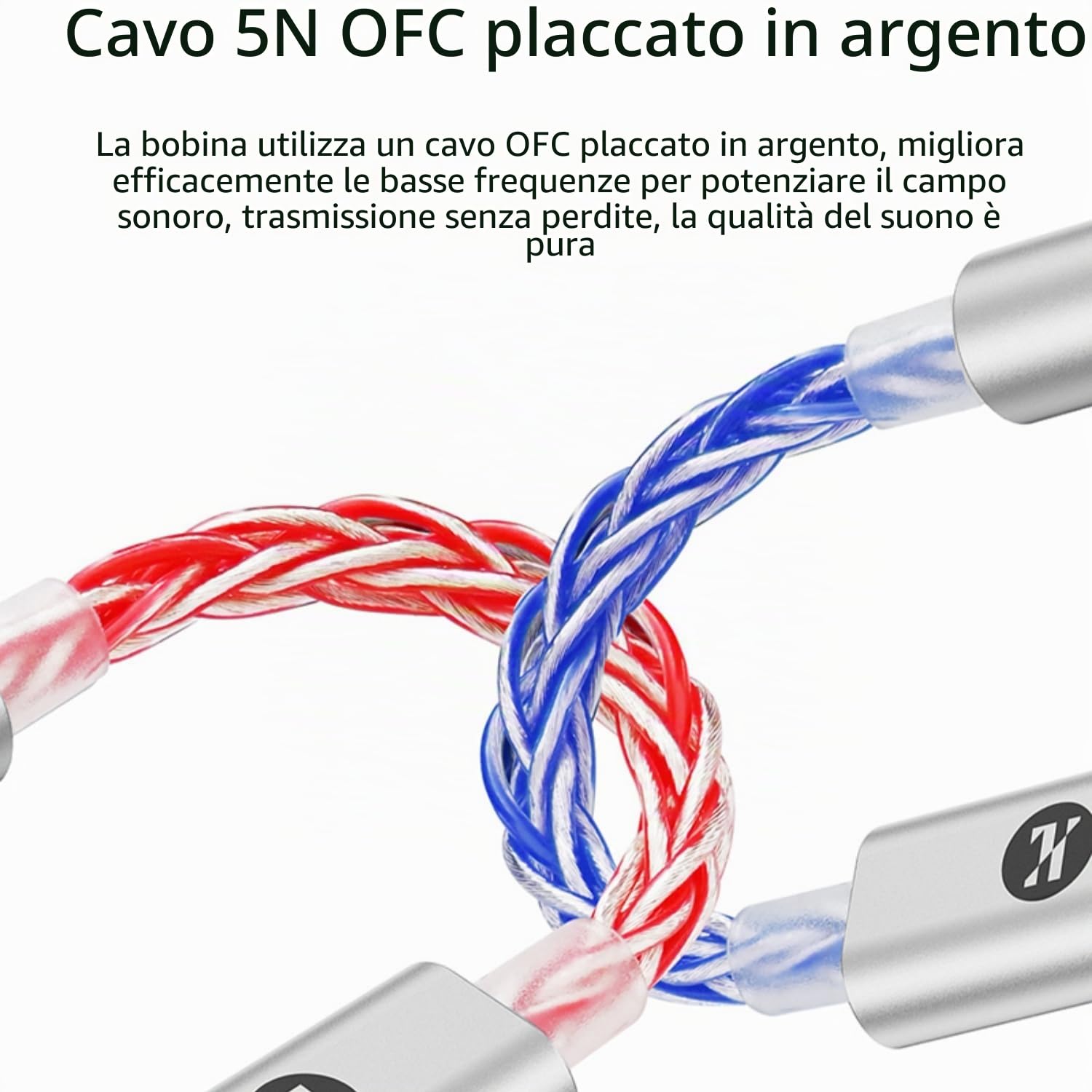 JCALLY JM6 Pro USB-C a 3,5 mm Dual DAC CX31993 MAX97220 Adattatore Cuffie Audio Portatile HiFi Blu