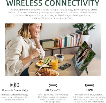 15.6 Wireless Portable Monitor 1080P FHD IPS 100% sRGB, Built-in Kickstand Second Screen for Laptop, AirPlay & Miracast Wireless Casting, USB-C HDMI Plug and Play External Display for PC Phone