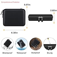 Vista 3 de Elonbo Carrying Case for G350/ RG35XX Pro/ RG40XXV/ RG406V/ RG405V Retro Handheld Game Console, GiipGoop/ Voacle/ Anbernic Video Gaming Console