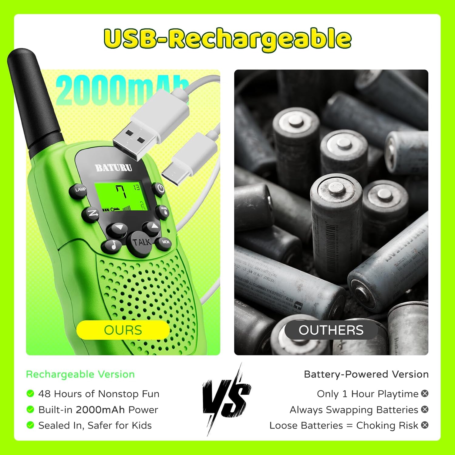 BATURU Rechargeable Walkie Talkies for Kids 3 Miles, 22 Channels Battery-saving Walkie Talkie with Clear Sound, Kids Toys for Girls Boys Age 3 4 5 6 7 8 9 10 11 12, Outdoor Games for Backyard, Camping