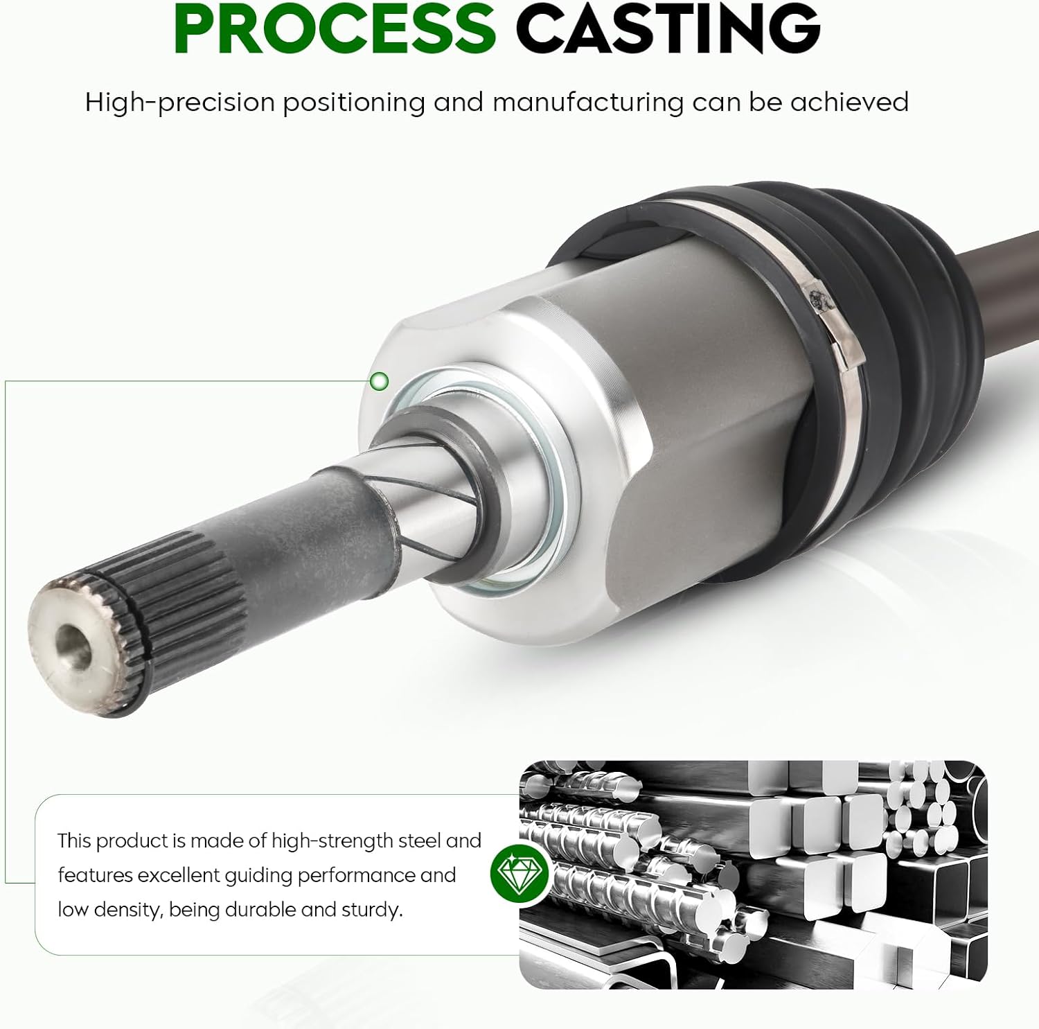 Pair (2) Front CV Axle Shaft Assembly fits for Nissan Rogue (AWD Only) 2.5L 2008-2013, for Rogue Select (AWD Only) 2.5L 2014-2015, Driver and Passenger Side, All-Wheel Drive CV Axle Only