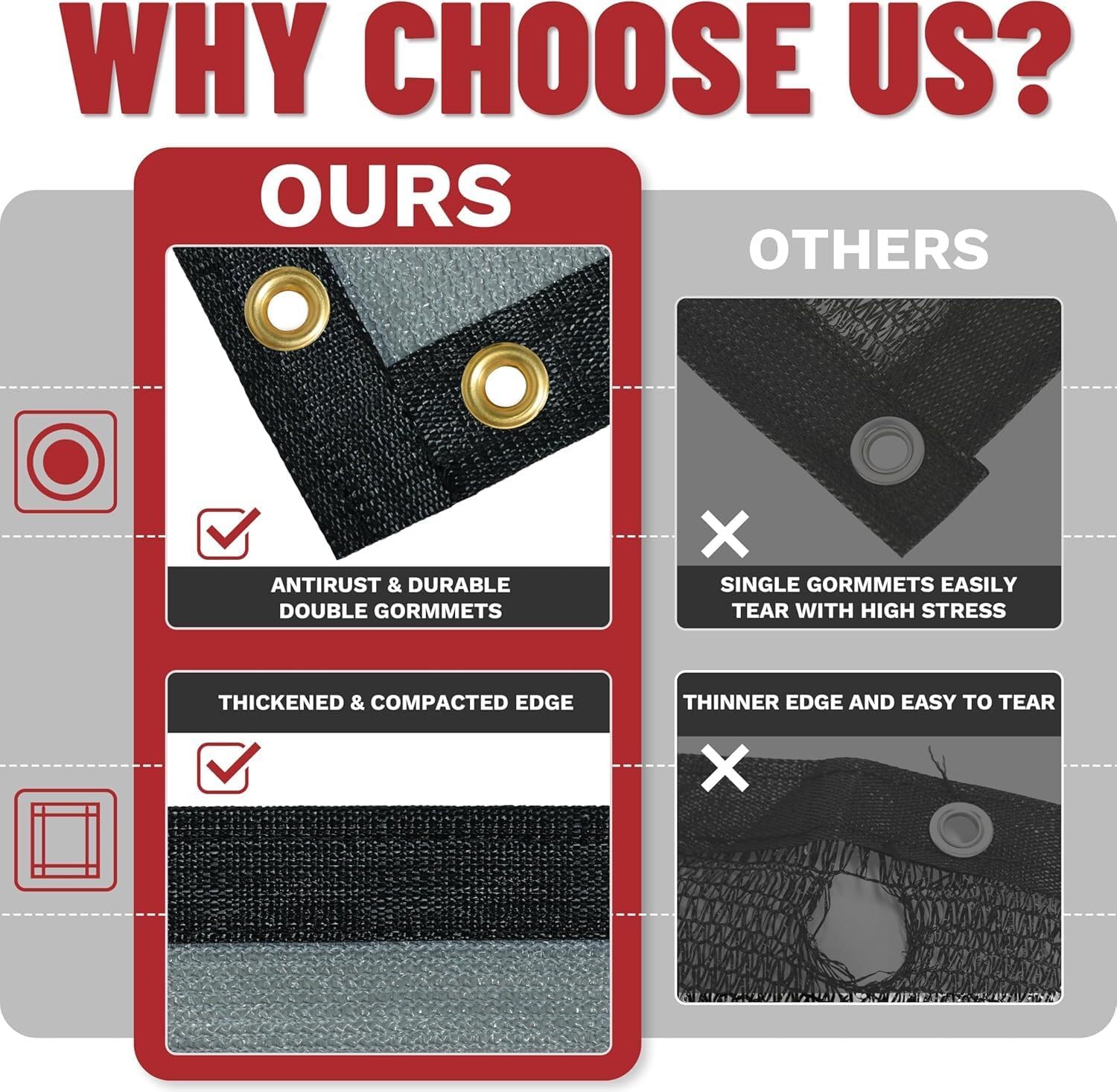 ShadeMart 9' x 30' Black 90% Shade Cloth, Custom Size Shade Tarp for Dog Kennel Cover, Fence Privacy Screen, Greenhouse, Chicken Coop & Pet Playpen, Upgrade Grommets, Durable Mesh Fabric Tarp.