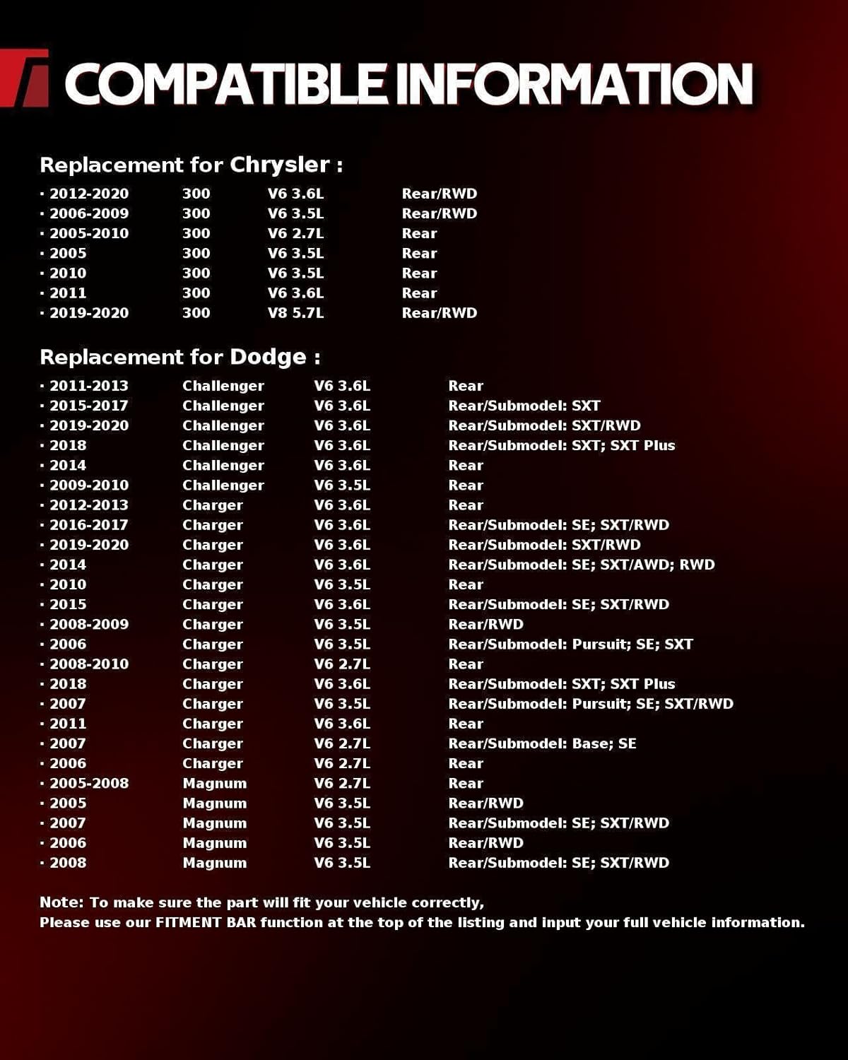 Torchbeam Rear Brake Pads and Rotors Kit - Brake Rotors Ceramic Brake Pads Compatible with Rear For: 2006-2020 Dodge Charger, 2005-2020 Chrysler 300,2009-2020 Challenger,2005-2008 Magnum(12.60" Rotor)