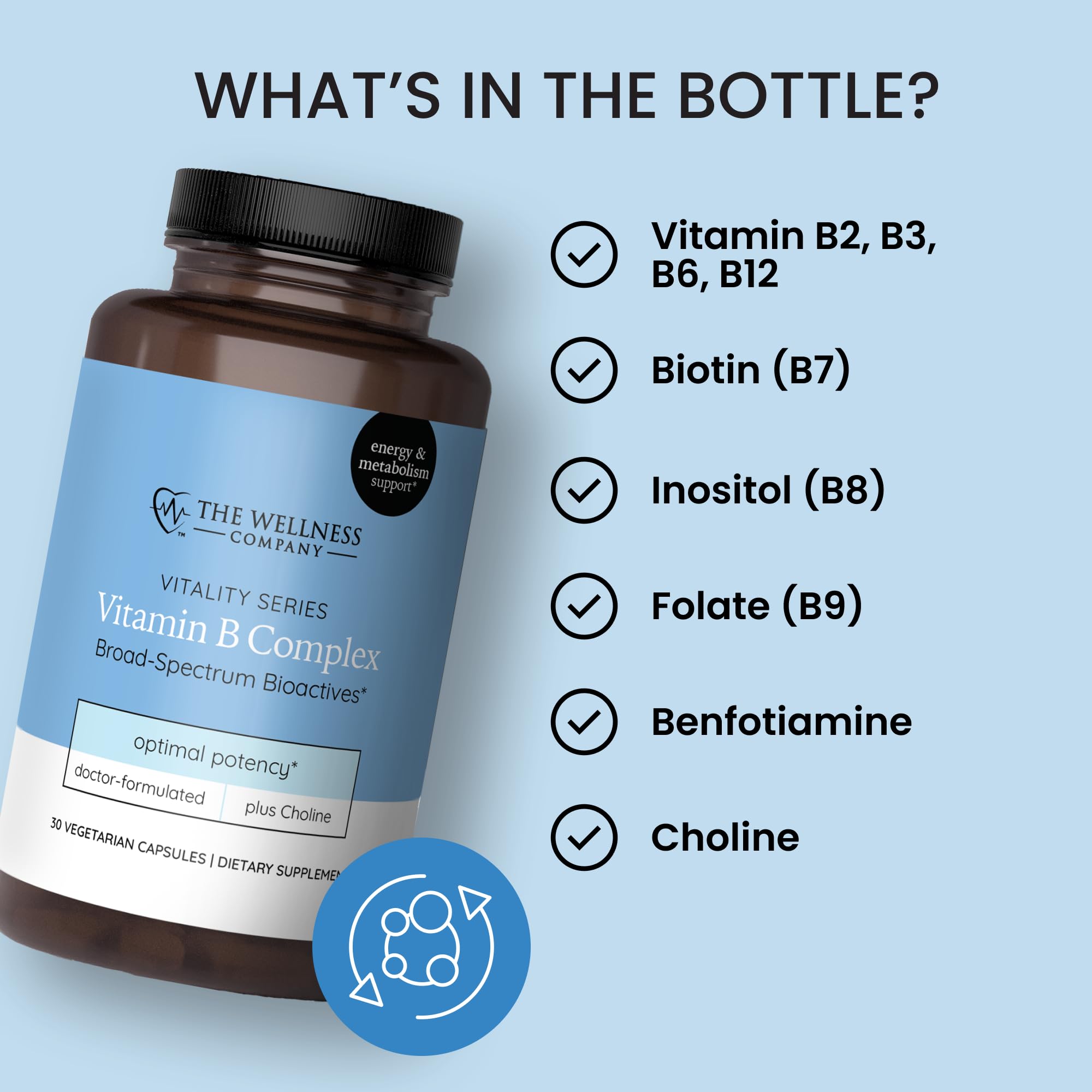 Vitamin B Complex - All 8 B Vitamins & Inositol, Energy & Metabolism, 30ct — Amazon image 4