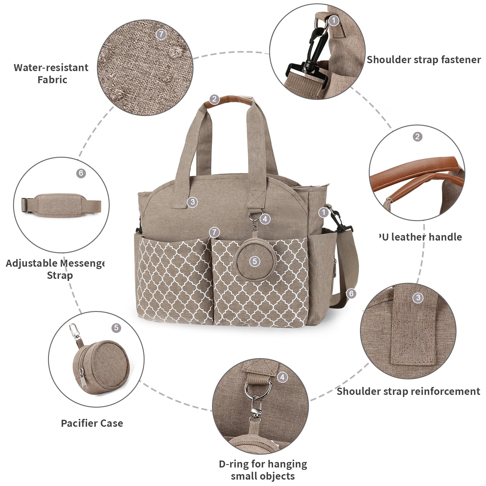 Wickeltasche Baby Groß, 13 Fächer Kinderwagen Windeltasche, Wasserabweisende Babytasche mit Schnullerbox, Multifunktionale Schultertasche für Mama, Reisetasche Kliniktasche Geburt