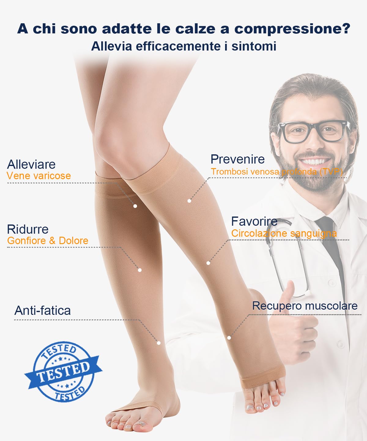 2 Paia di Calze a Compressione Graduata 20-30 mmHg Classe 2 - Antitrombo Uomo Donna Punta Aperta per Varici, Gambe Gonfie, Viaggi in Aereo e Sport