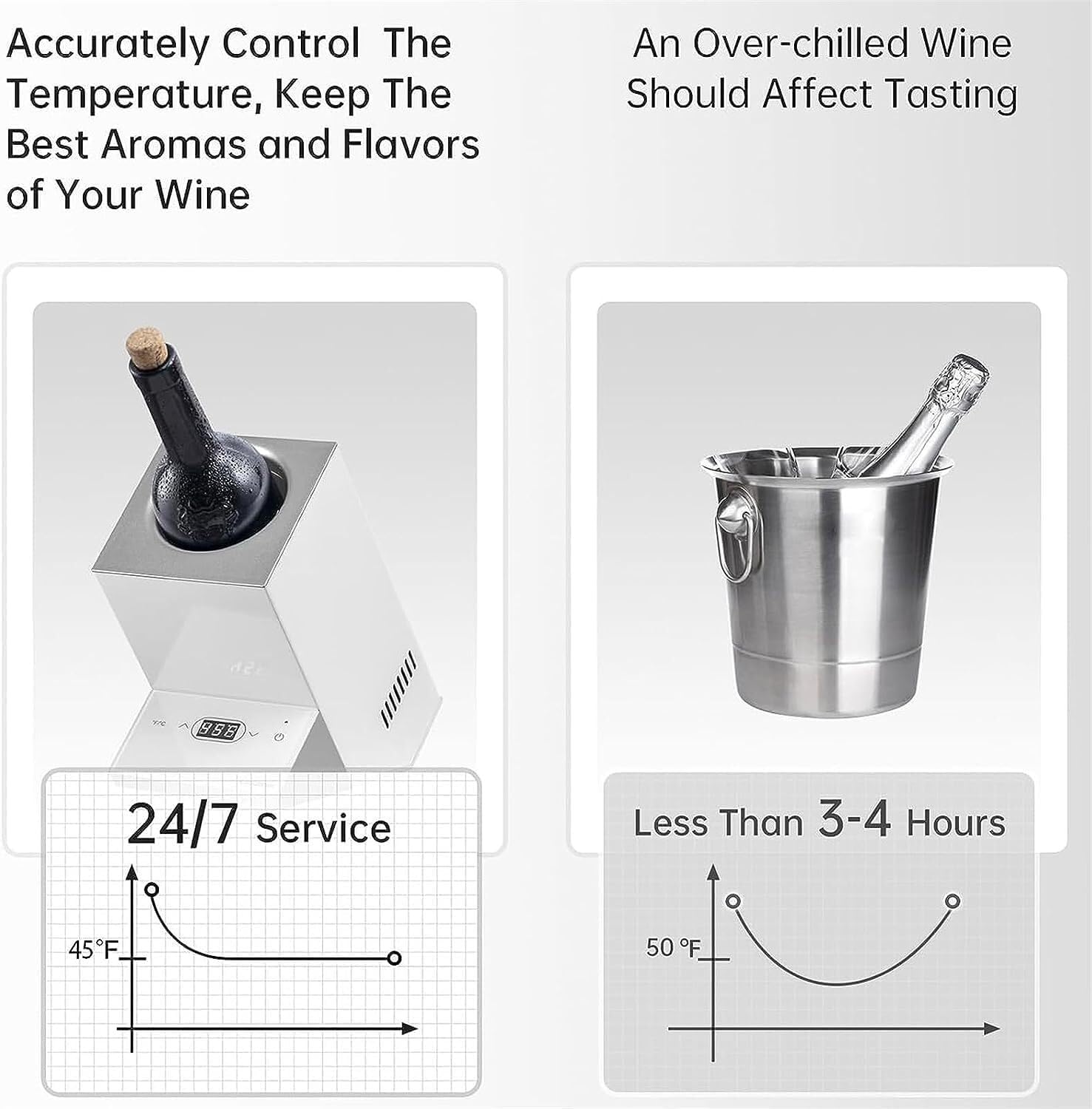 Electric Wine Cooler， for 750ml Wine, Champagne Bucket Iceless Wine Chiller with Touch Screen Temperature Controls, Single Bottle Stainless Steel Chiller for Kitchen