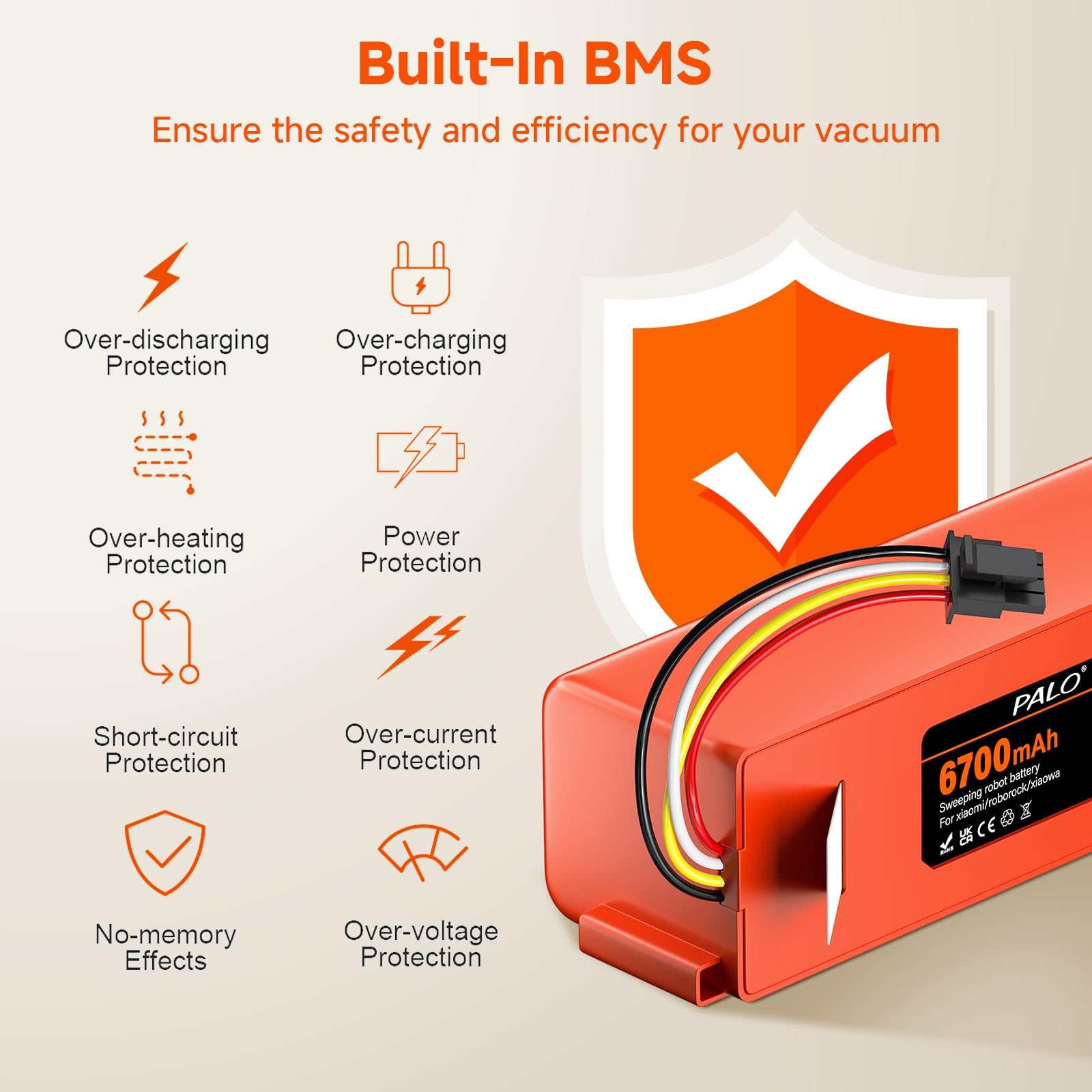 Batteria per Xiaomi Roborock S7 MaxV Ultra S7 Max V Plus