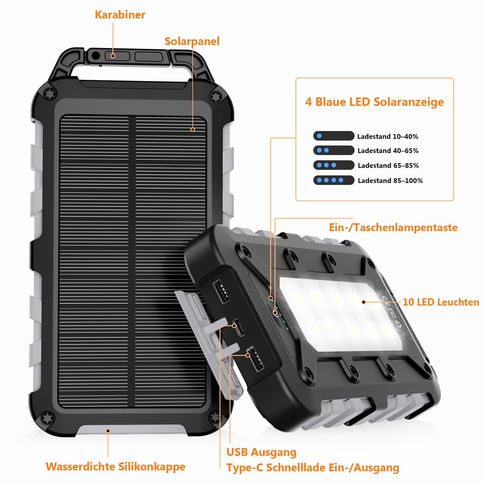 Solar Powerbank 10000mAh, 22.5W Tragbare Solar Ladegerät USB C Externer Akku Outdoor Wasserdichtes mit LED-Licht und 3 Ausgängen für Smartphones Tablets Camping,Grau