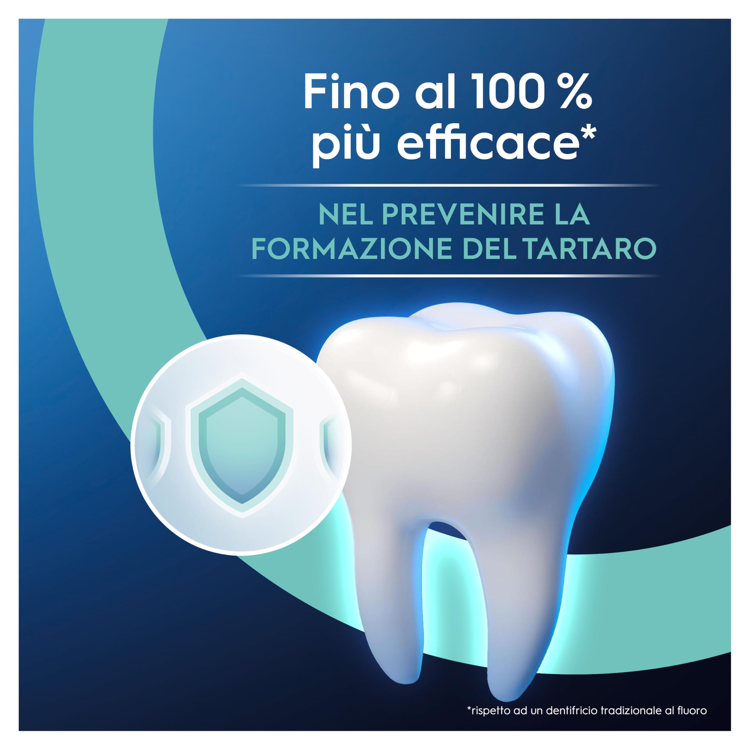 Oral-B Dentifricio Advanced Prevenzione Tartaro 12x75ml, Dentifricio Formato Convenienza Anti Tartaro con Microgranuli Attivi, Clinicamente Provato, Pulizia Denti, Sapore Menta Fresca, Alito Fresco
