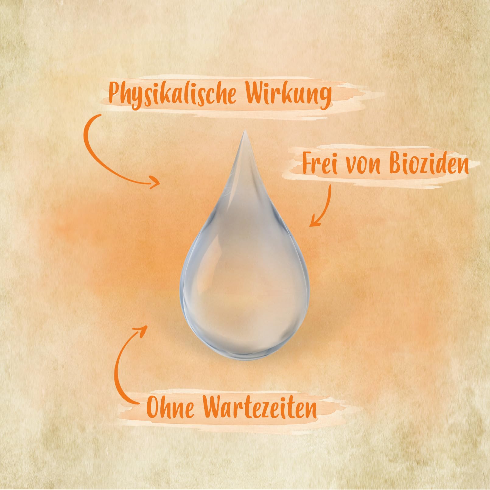 Ida Plus MiteCleaner 500 ml – Milbenspray für den Hühner-Stall gegen rote Vogelmilben mit Sofortwirkung – EIN physikalisch wirkendes Milbenmittel für Hühner OHNE Biozide – Pflanzliche Inhaltstoffe