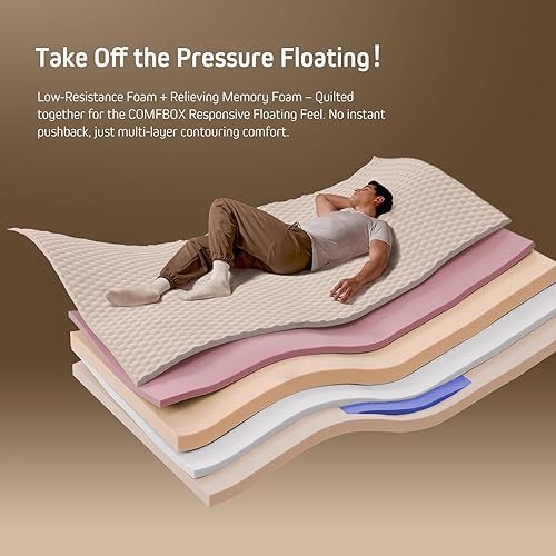 Miniatura 6 de Colchón Queen de 14 pulgadas La sensación que prefiere la mayoría de los durmientes Colchón híbrido tamaño Queens que contornea espuma