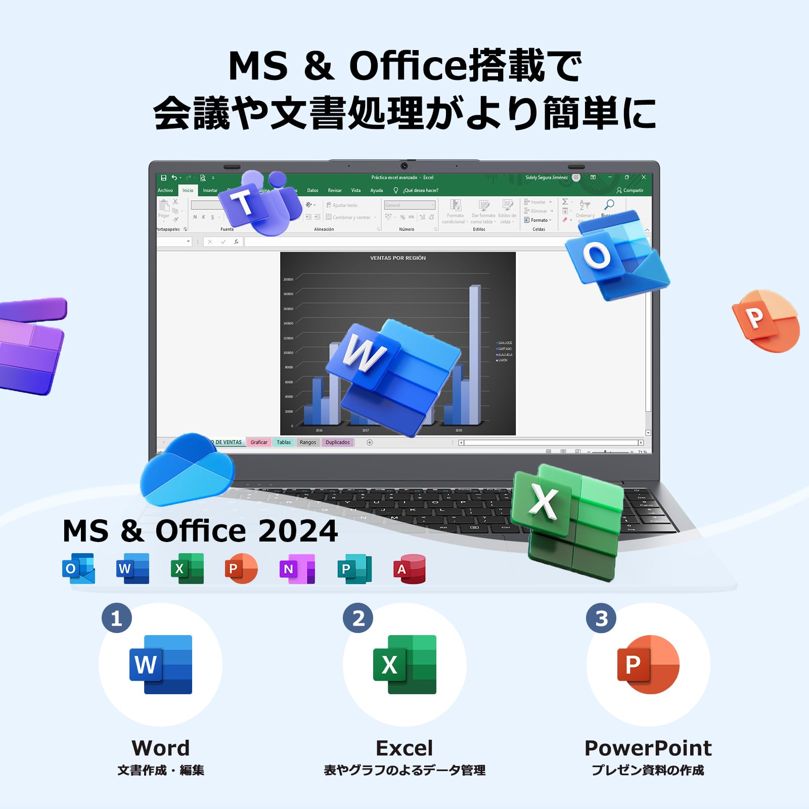 Amazon.co.jp: ZENAERO ノートパソコン office 2024搭載 15.6型 3020e