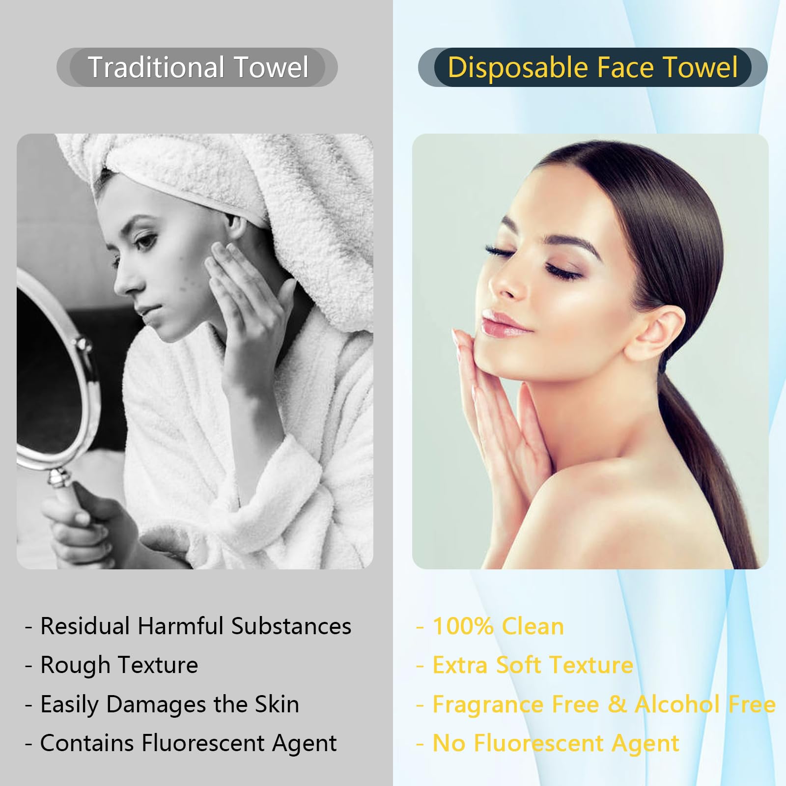 Sprasowane Ręczniki,Ultra Miękki Jednorazowy Ręcznik do Twarzy,Grubsza Compressed Towel,Przenośne Kompaktowe Waciki Bawełniane do Demakijażu,Wrażliwa Skóra,Skincare,Podróż(100 Sztuk Niebieski)