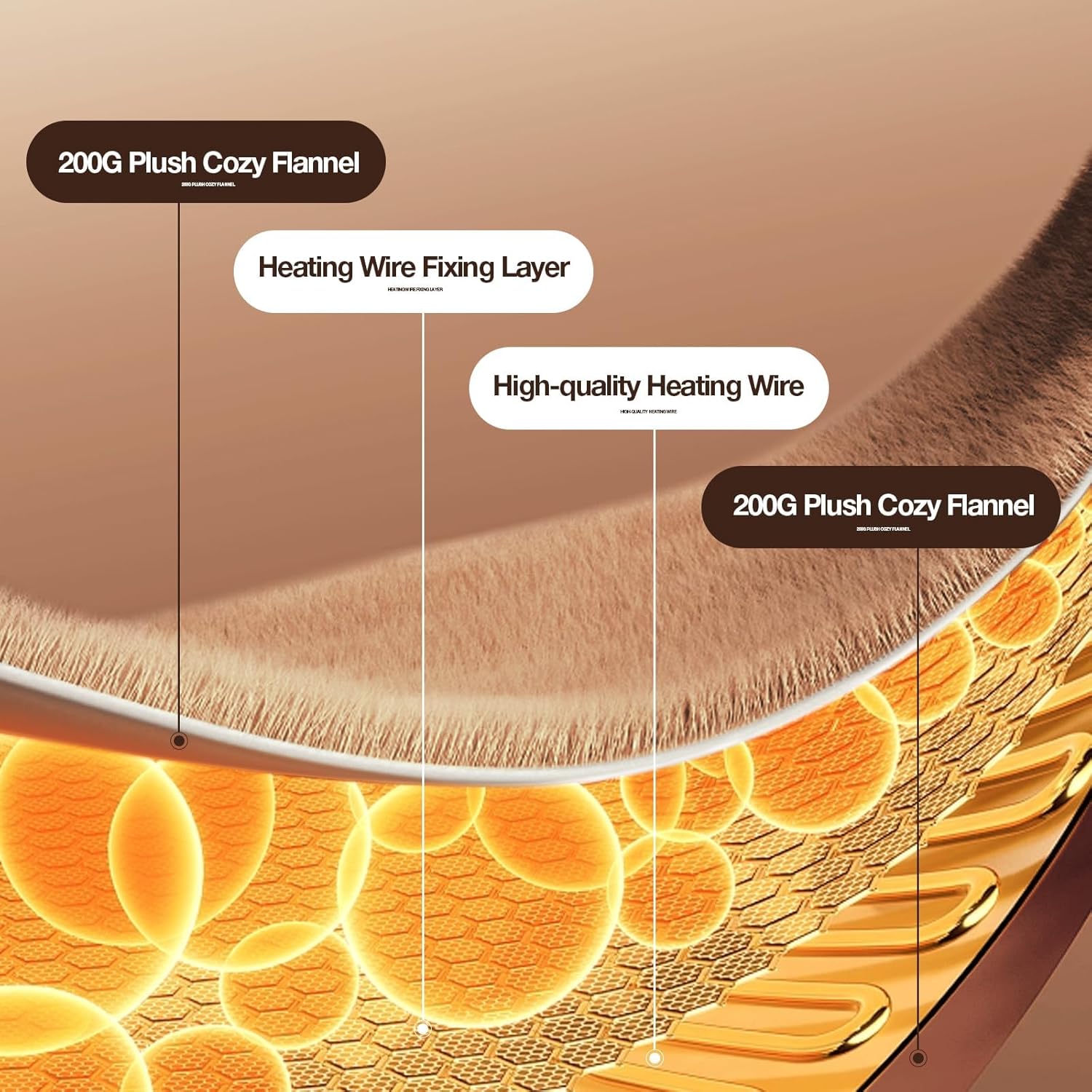 Electric Heated Blanket Full Size 72"x84",Fast Heating Throw, Soft Microplush for Bed & Couch, 10 Hours Auto Off & 5 Heating Levels, Machine Washable, Gifts for Grandma & Family-Dark Brown - Image 5