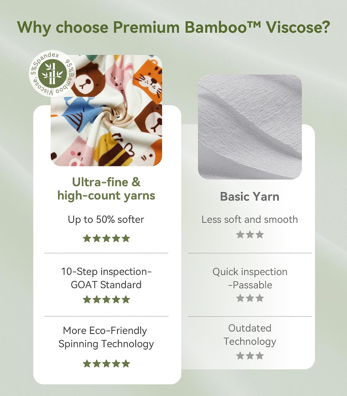 Premium Baby Blankets,Soft Viscose from Bamboo Blanket for Boys Girls,Toddler Bedding Crib, Nursery Quilt for Newborn,Cooling for Hot Sleepers 50" x 50",Animal
