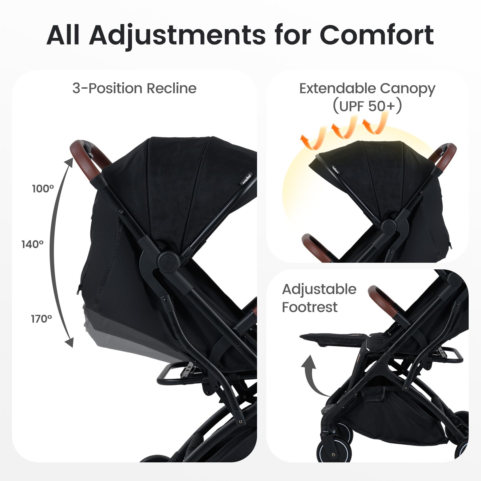 INFANS Travel Stroller, Lightweight Compact Baby Stroller for Airplane with One-Hand Fold, Multi-Position Recline, Canopy, 4 Wheel Suspension, Storage Basket (Black+Black) - 3