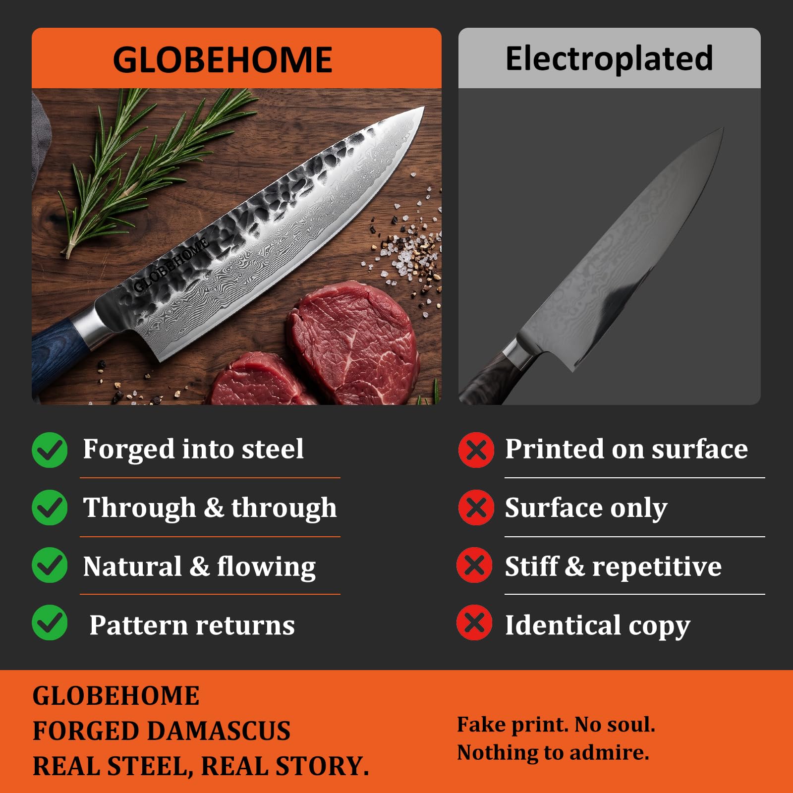 8" Japanese Damascus Chef Knife – High Carbon Stainless Steel, 67 Layers — Amazon image 3
