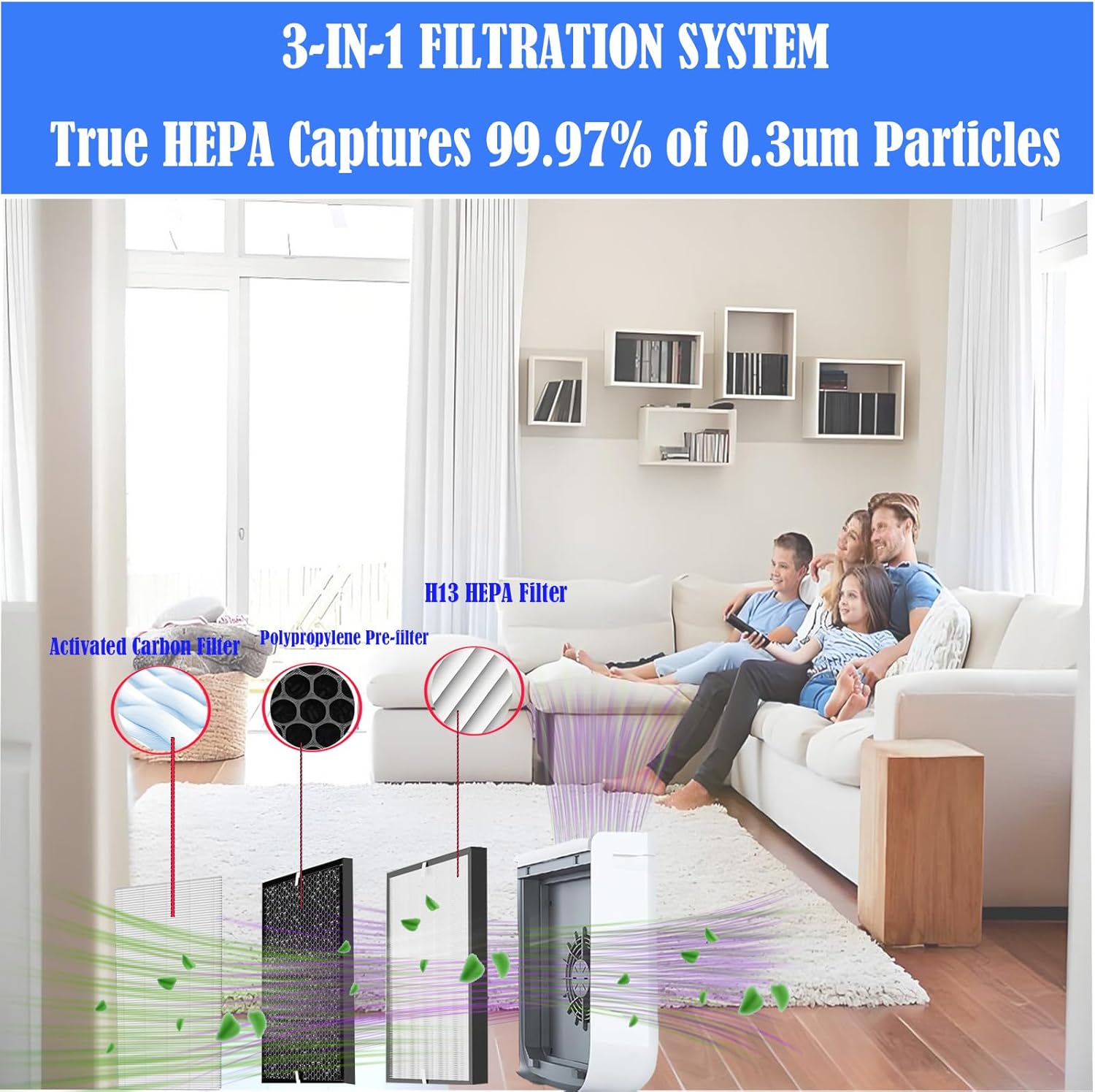 BF15A filters Replacement For A-len A350 / A375 / BF25A Air Purifier：1 H13 True HE-PA filters+4 Pre-Filters used for Pet Hair, Smo-ke, Dust, Aller-gies, Pet dander, Pet od-or, particles - Image 2
