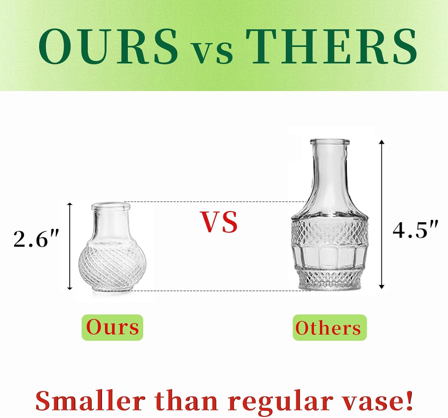 Small Glass Bud Vases Set of 20: Hewory Mini Vase Bulk for Wedding Centerpieces - Tiny Vases for Baby Showers Party Vintage Home Table Decor