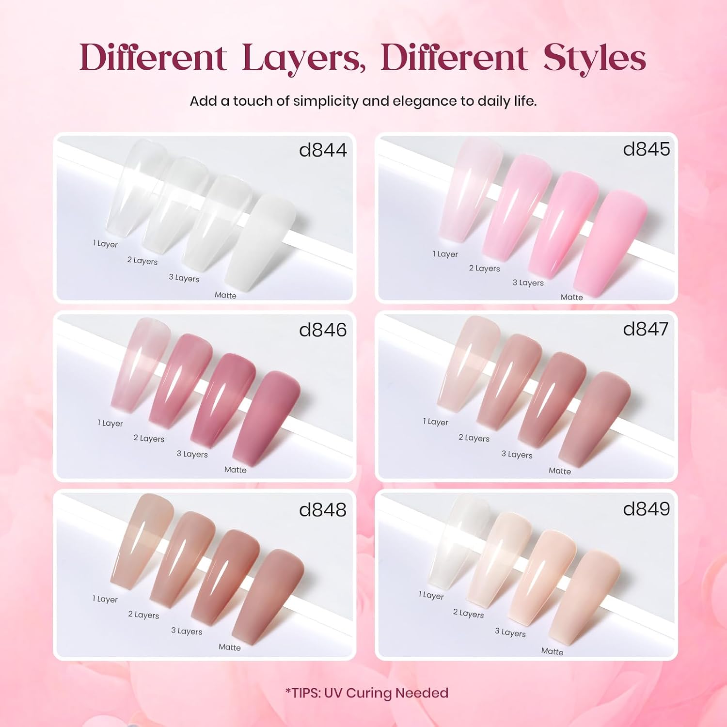 Beetles Jelly Gel Nail Polish Set, 6 Colors Nude Pink Gel Polish Kit Neutral Sheer Milky White Translucent Soak off UV French Nail Art Manicure Gift for Women Girls image 2