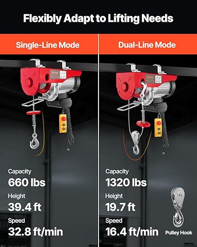 Miniatura 3 de VEVOR Polipasto eléctrico de 1320 libras, con cable 2.0