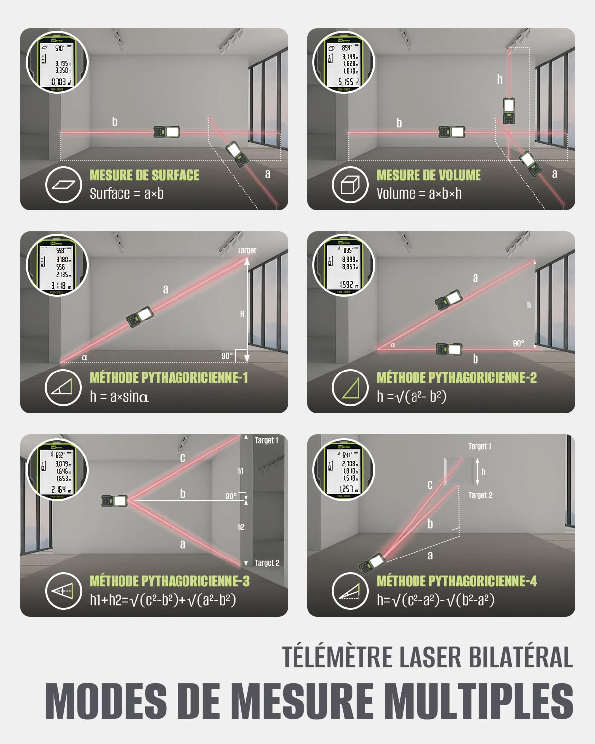 Inkerma Télémètre Laser Bilatéral 393Ft/120M, Mètre Laser Rechargeable avec Unités Ft/in/M, Capteur d'angle, Mode Pythagore, Mesure de Surface et de Volume