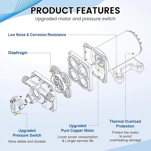 Miniatura 5 de ECO-WORTHY Bomba de agua RV Fresh de 12 V con interruptor de presión 5.5 GPM, 70 PSI, bomba de presión de transferencia de agua de 12 voltios,