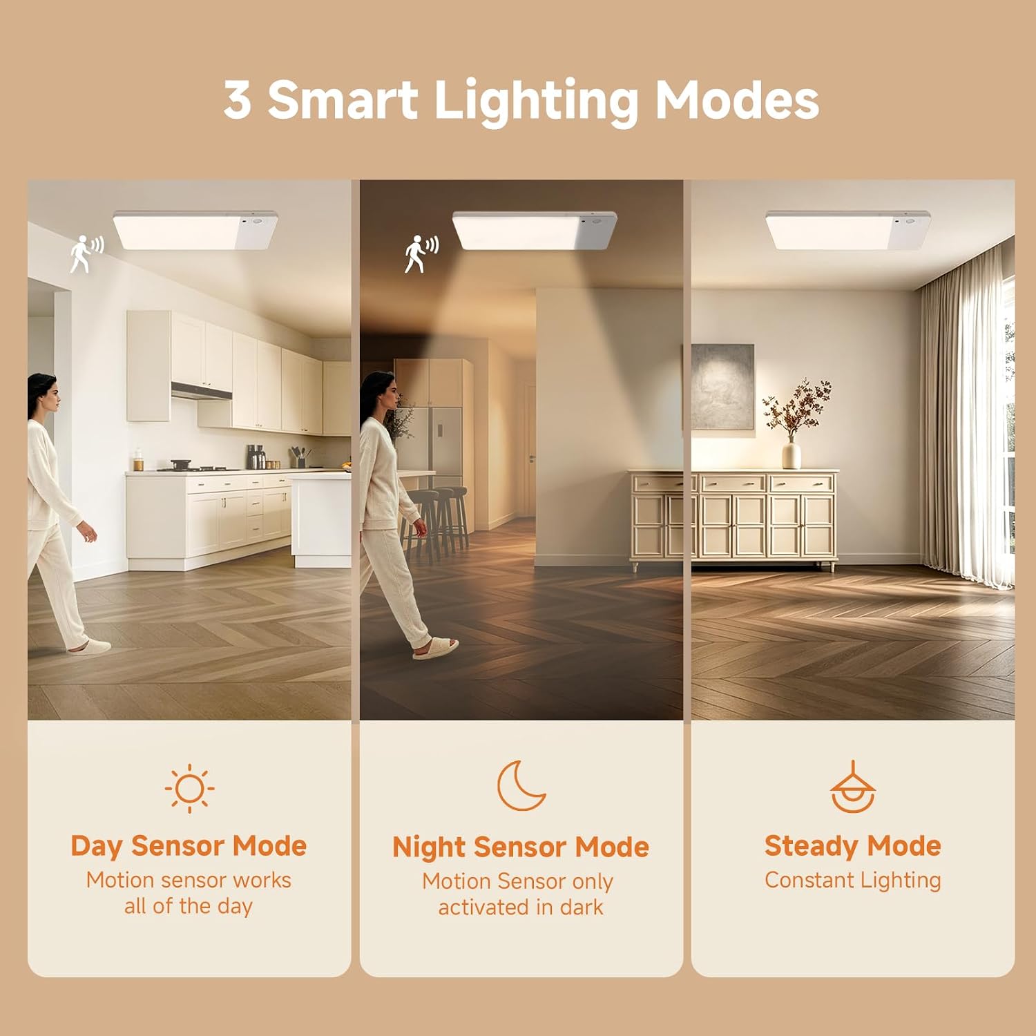 NARUNDREN 12000mAh Rechargeable LED Motion Sensor Ceiling Light for Closet | 400LM Brightness, 3 Color Temps & 5-Step Dimming, Battery Operated w/Remote, Wireless Magnetic Mount for Indoor Scenes