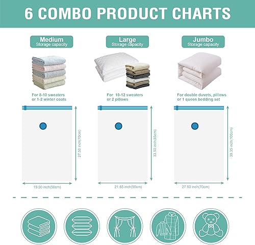 Miniatura 5 de Paquete de 6 bolsas de almacenamiento al vacío, bolsas ahorradoras de espacio (2 jumbo, 2 grandes2 medianas), bolsas de almacenamiento de compresión