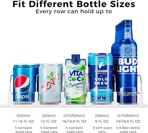 Miniatura 3 de Puricon Organizador de Bebidas para Refrigerador - Con Resorte, Autoempujable para Latas de Refresco y Botellas de Cerveza - 5 Filas, Blanco