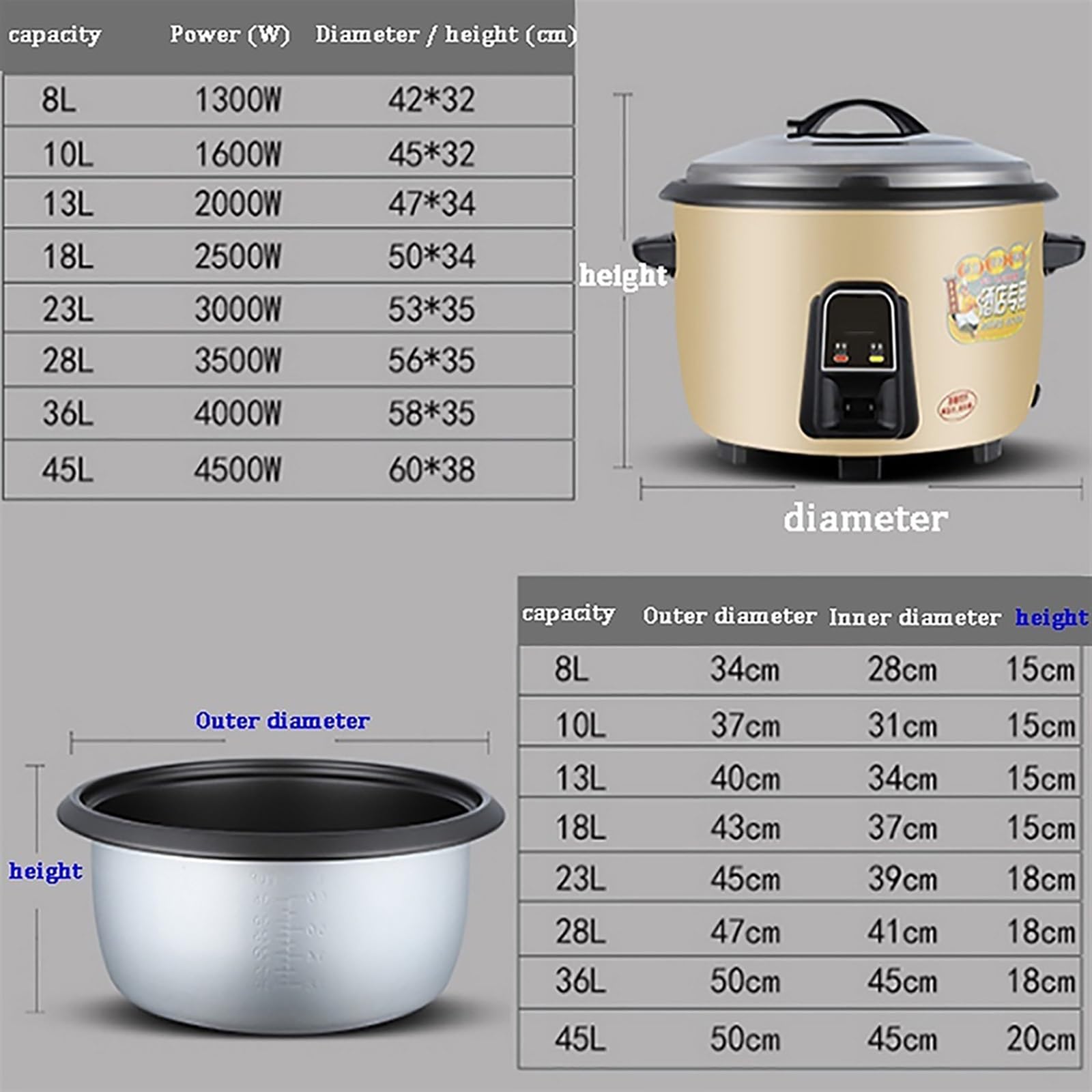 Olla arrocera comercial de Gran capacidad (8-45 L) para restaurantes, hoteles y escuelas, de 8 a 60 Personas, 220-240 V (13 L)