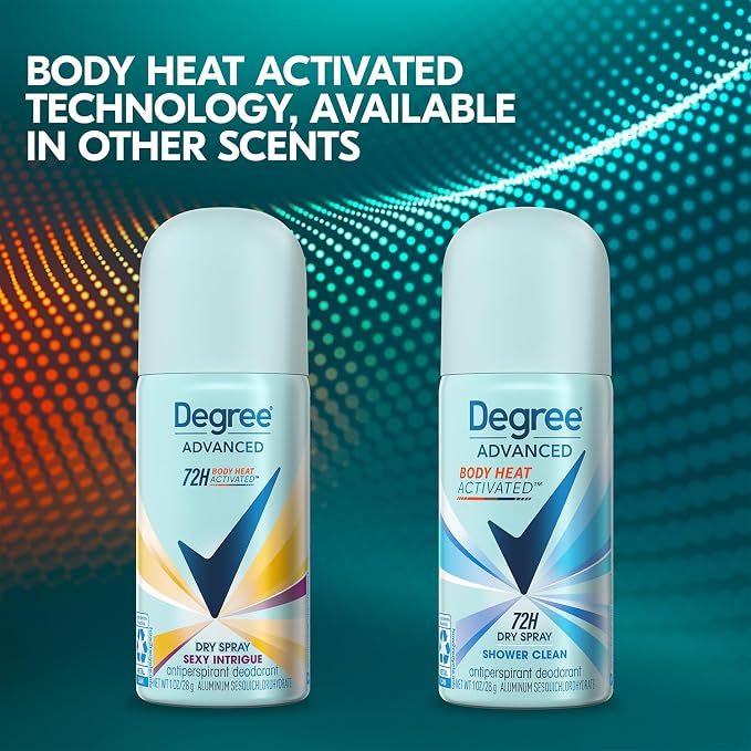 Desodorante Degree Women’s Travel 6 en 1oz miniatura 8
