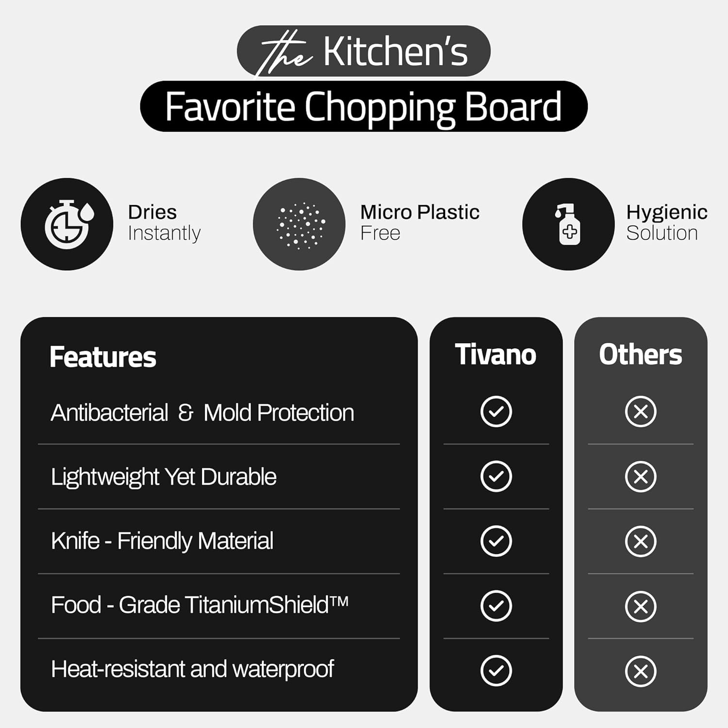 Original Tivano TitaniumShield Cutting Board 12"x8" Metal Pro | Ultra Durable, Dishwasher Safe, Heat Resistant, Odor & Stain Free, Knife Friendly, Non Toxic Kitchen Board (1)