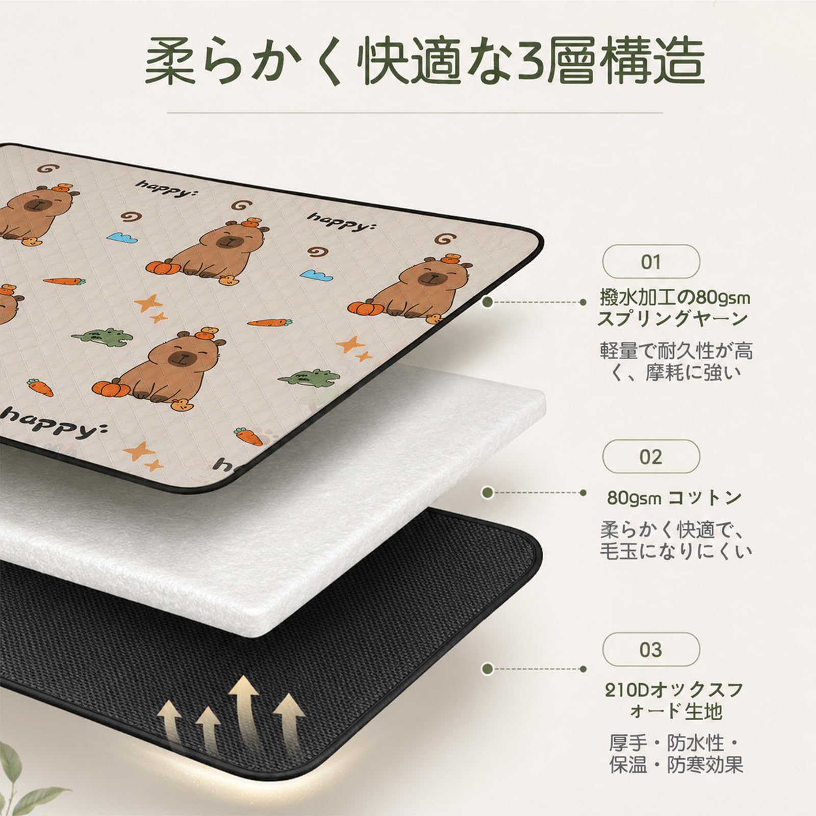 Yunora レジャーシート 厚手 ピクニックマット 両面防水 3層構造 大判 150*200cm 200*200cm 子供用 可愛い柄 レジャー 運動会 ピクニックマット 花見 遠足 たたみやすい 卷き取り式 収納可 (カピバラ, 150*200cm)