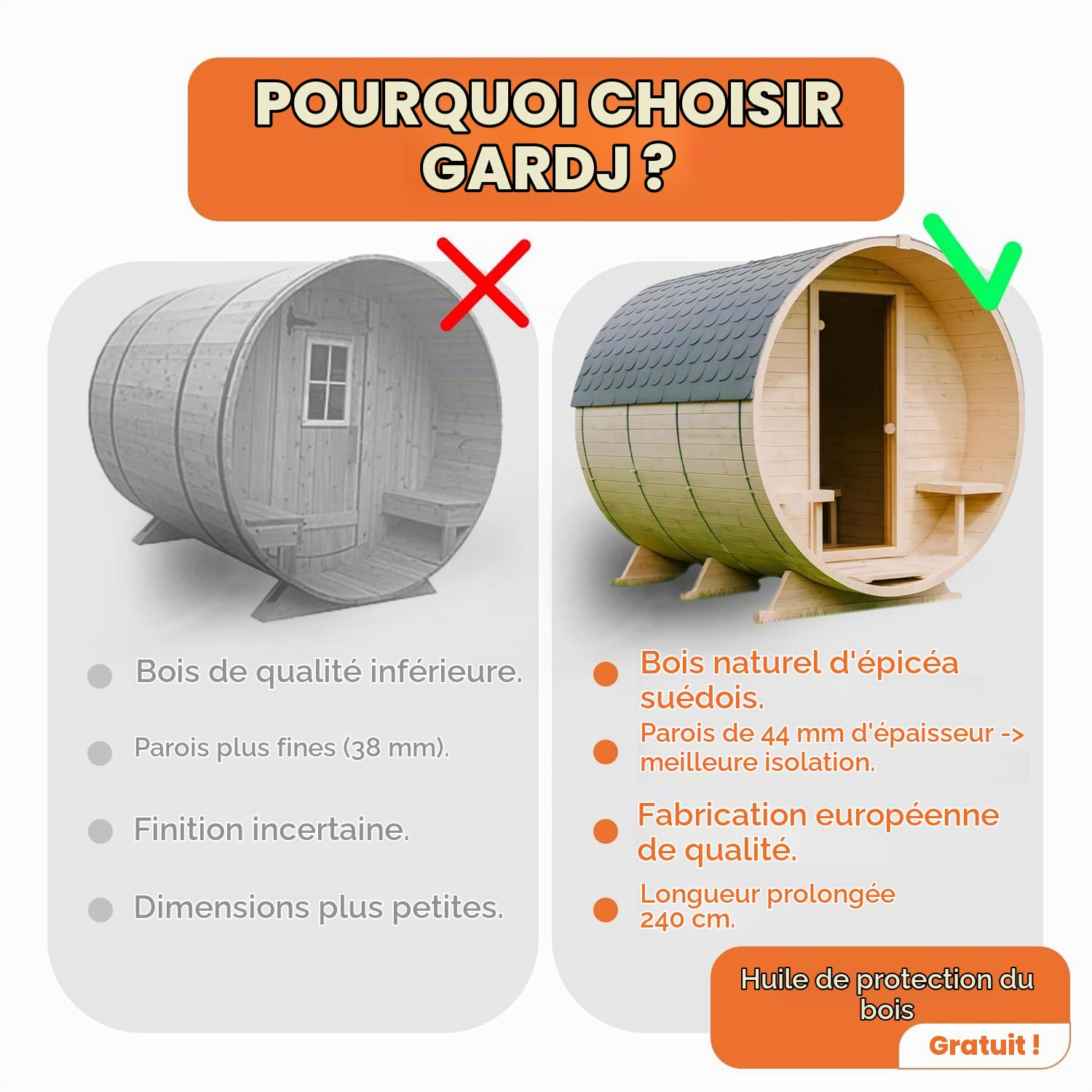 Fasssauna de jardin pour extérieur en épicéa nordique – Différentes tailles (2–6 personnes) – Choix entre four en bois ou électrique – Kit d'accessoires inclus (240 cm, Ronde, Four électrique)
