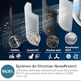 Philips Purificateur d'air et humidificateur 2 en 1 Séries 3000, 131 m2, Filtres NanoProtect HEPA et à charbon actif éliminant 99,97% des particules invisibles, Blanc (AC3737/10) - 4
